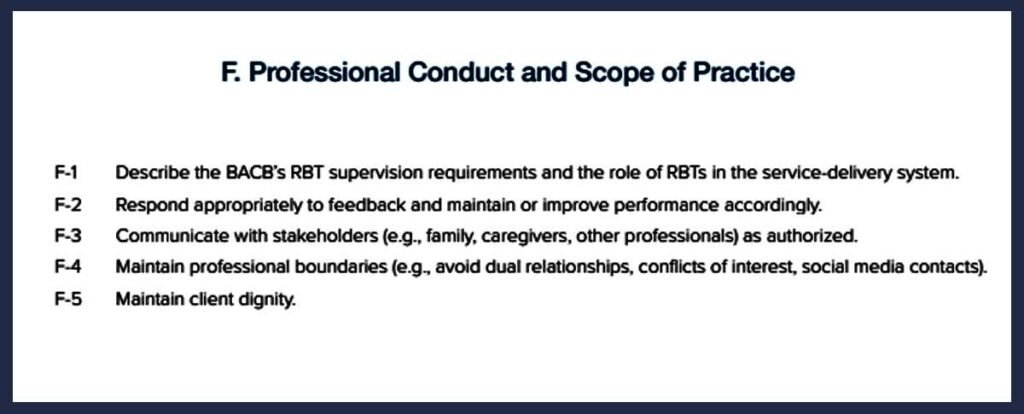 Professional Conduct and Scope of Practice
