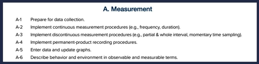 Measurement